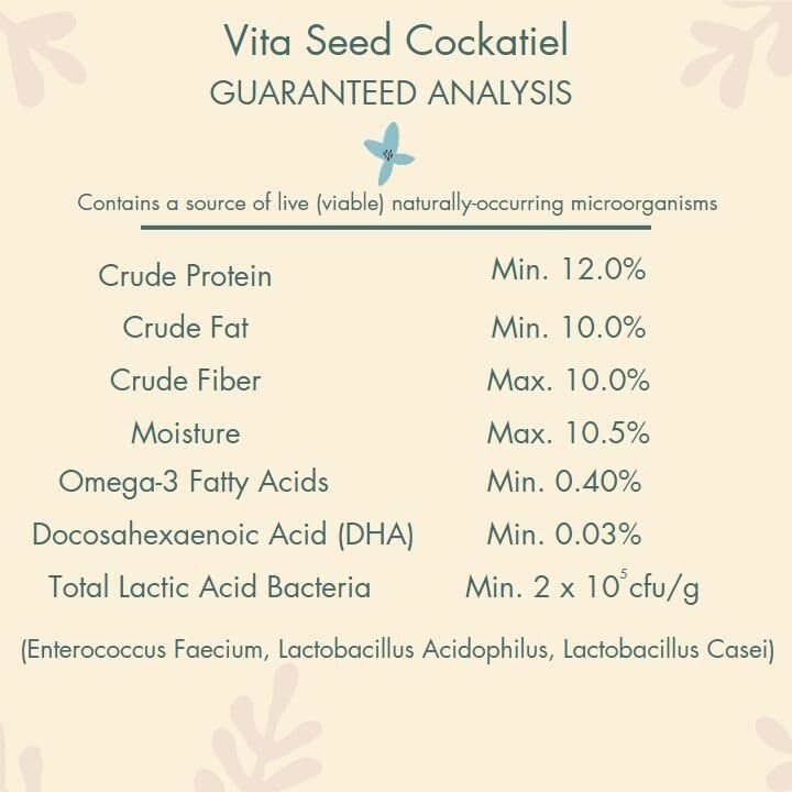 Aurora Pet Bundle (2) Higgins Vita Seed Cockatiel Food (2.5 lb Each) with AuroraPet Wipes