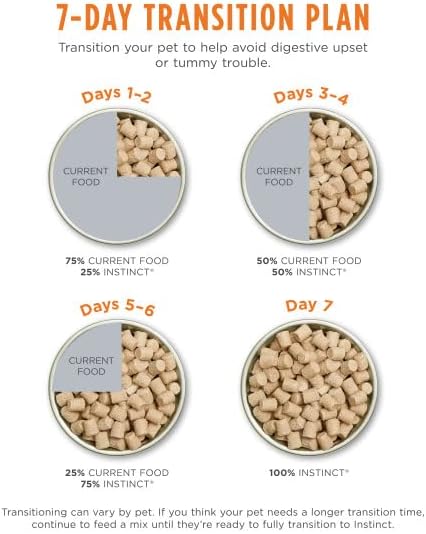 Instinct Freeze Dried Raw Meals, Natural Dry Dog Food, Grain Free - Wild Caught Pollock, 24 oz. Bag