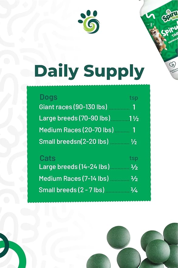Spirulina-Based Tablets for Pets Produced in The Atacama Dessert - Natural Supplement Nutrient-Rich, Essential Amino Acids & Prebiotics - 60 Count