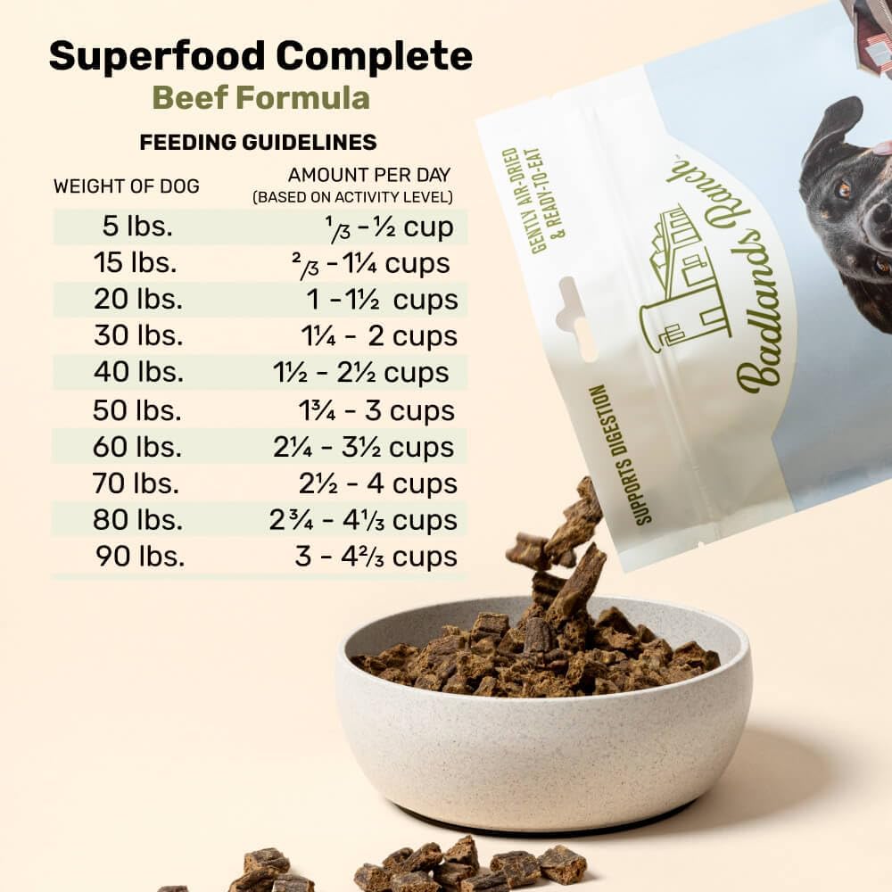 BADLANDS RANCH by Katherine Heigl- Superfood Complete, Air-Dried Adult Dog Food - High Protein, Zero Fillers, Superfood Nutrition (64 Ounce (Pack of 4), Beef)