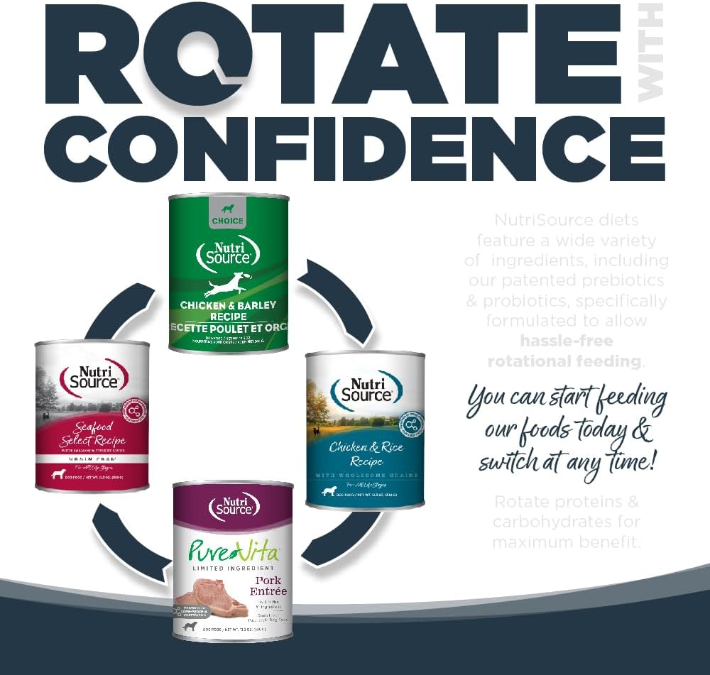 NutriSource Harvest Selects Northern Feast Dog Cans, Premium Wet Dog Food, 12.3 Ounce (Pack of 12)