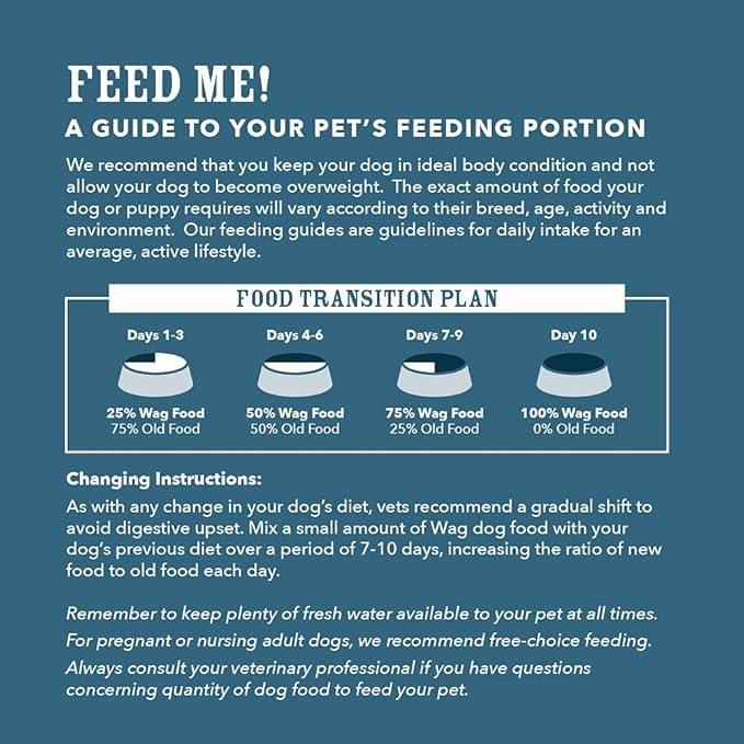 Amazon Brand – Wag Large Breed Dry Dog Food, Chicken and Brown Rice, 30 lb Bag