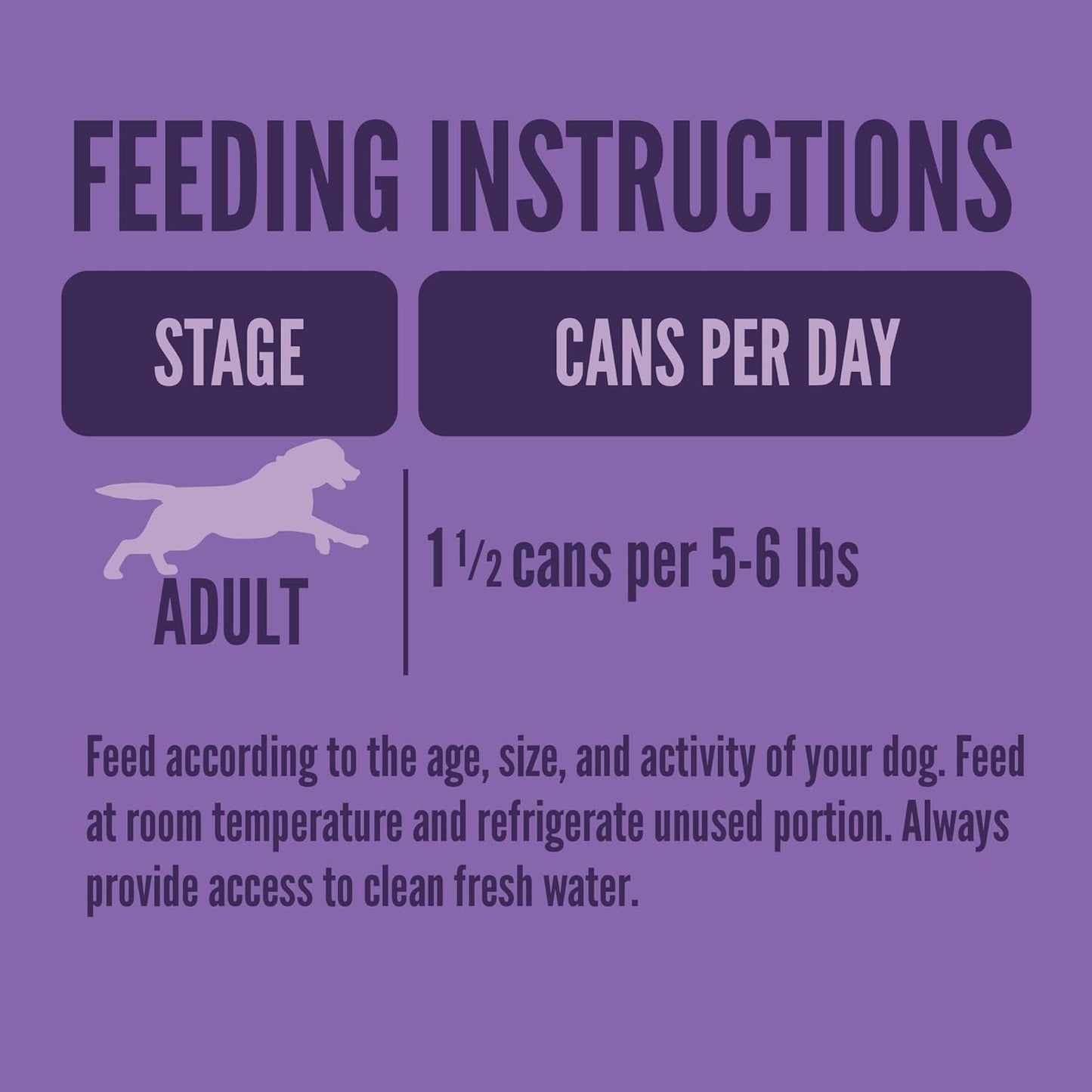 A Strong Heart Wet Dog Food, T-Bone Flavor in Gravy - 5.5 oz Cans (Pack of 24), Made in The USA with Real Beef