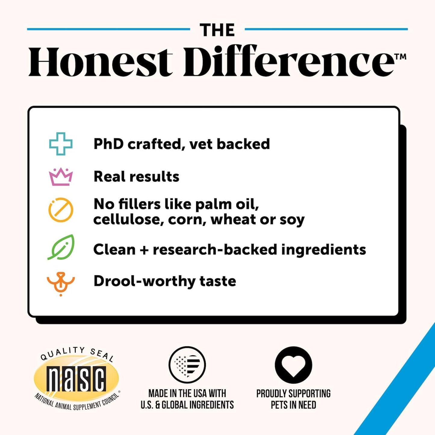 Pet Honesty Omega 3 Fish Oil Supplement for Dogs & Cats (32oz), Wild Caught Omega 3 Fish Oil for Skin and Coat Health, Supports Shedding, Skin & Coat, Immunity, Joint, Brain & Heart, EPA + DHA