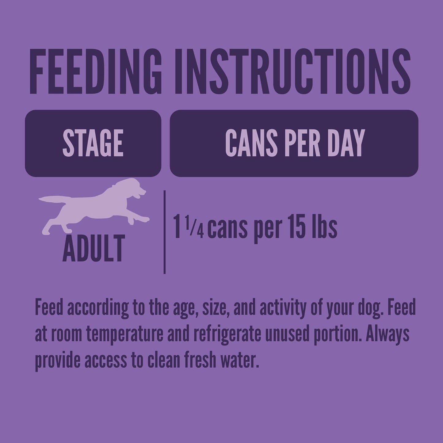 A Strong Heart Wet Dog Food, Chopped Dinner with Beef - 13.2 oz Cans (Pack of 12), Made in The USA with Real Beef