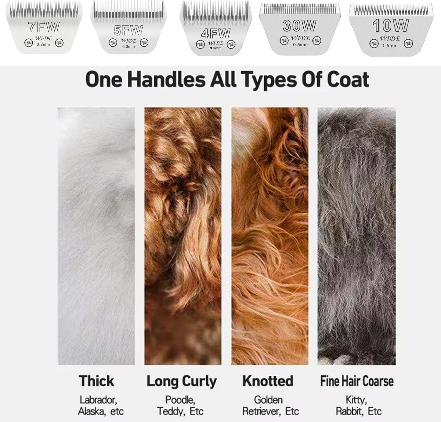 Wide Blades for Dog Grooming Blades Compatible with Andis Dog Clippers,Size #10W+30W+5FW+7FW Dog Clipper Blades Compatible with Oster A5,Wahl km10 Dog Clippers,Stainless-Steel Blade Sharp