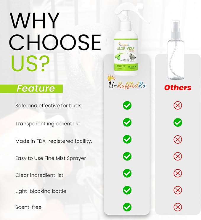 UnRuffledRx Aloe Vera Bird Spray for All Birds – Soothes Itchy Skin & Feather Plucking – 8oz Odor-Free Mist, Safe if Ingested, Daily Use Bird Mist, Softens Feathers, Natural Formula – Made in USA