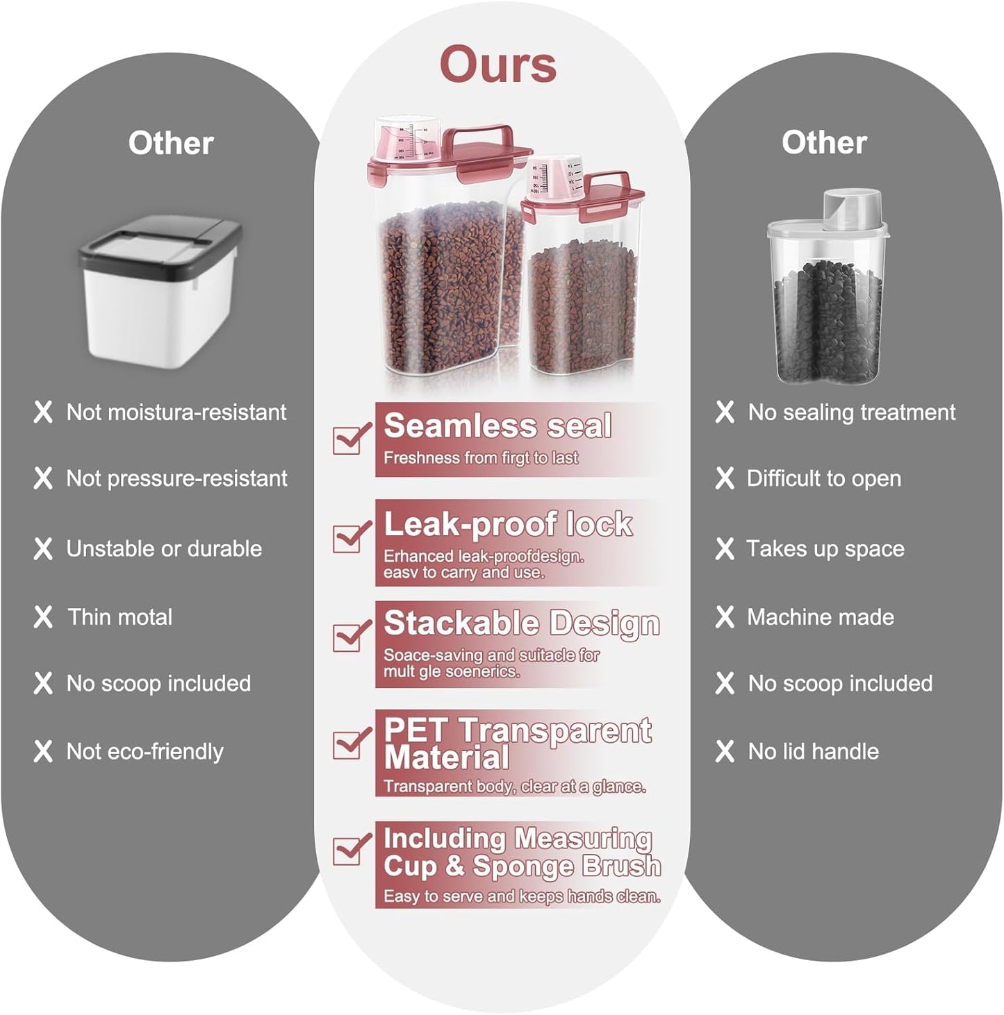 2Pack Cat Dog Food Storage Container with Upgraded Large Nozzle BPA-free, 3+5lbs Plastic Pet Food Containers with 4 Sealed Clasps/1 Measuring Cup/Handle Easy to Clean and Carry (Clear Pink)