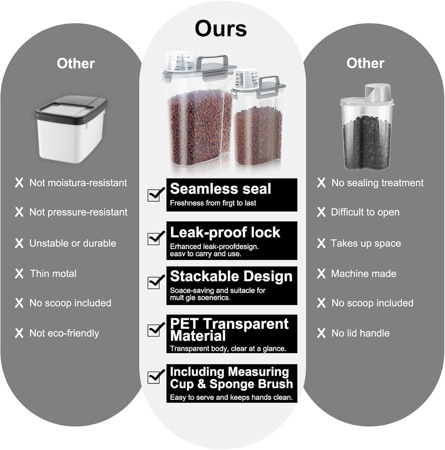 (3+5LBS 2Pack Cat Dog Food Storage Container Upgraded Large Nozzle BPA-free, Plastic Pet Food Containers, With 4 Sealed Clasps/1 Measuring Cup/Handle Easy Clean and Carry (Clear Grey)