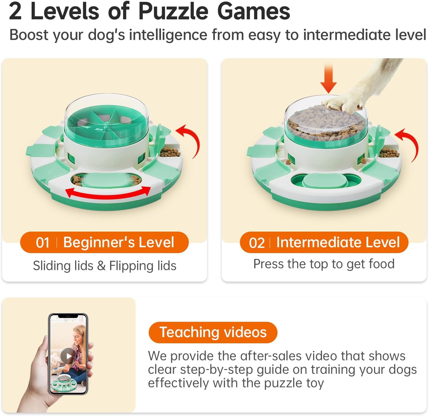 Potaroma Dog Puzzle Toy 2 Levels, Slow Feeder, Pup Food Treat Feeding Dispenser for IQ Training and Entertainment for All Breeds (Green White)