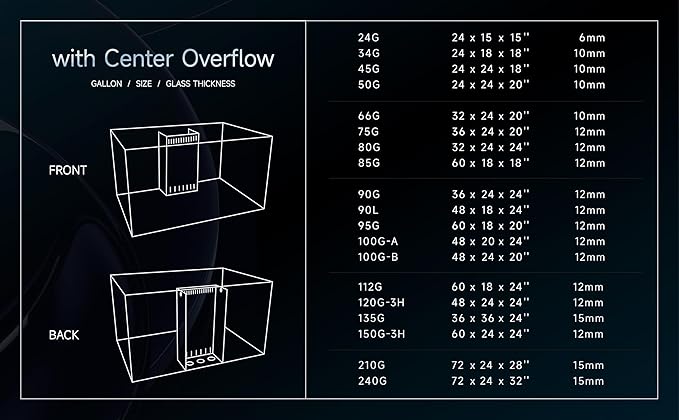 24 Gallon All in One Aquarium, Starfire/Low Iron Glass, Return Pump Included, Ready to get Wet!