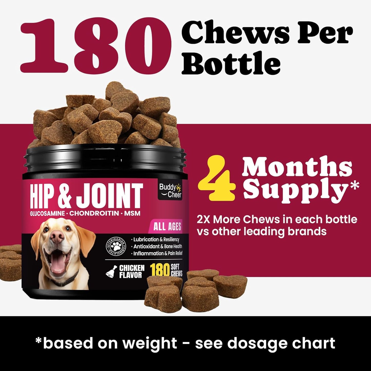 Glucosamine for Dogs Hip & Joint Support, Joint Supplement for Dogs with Chondroitin, Dog Joint Chews for Pain and Inflammation Relief for Large & Small Breeds - 60-Day Satisfaction Guarantee - 180 Ct