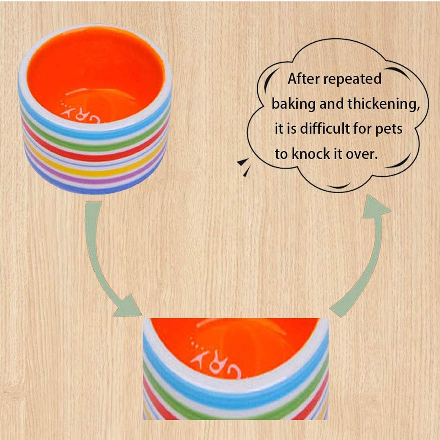 2PCS Hamster Bowl Ceramic Food Water Feeding Dish for Dwarf Syrian Hamsters Gerbils Mice Rats