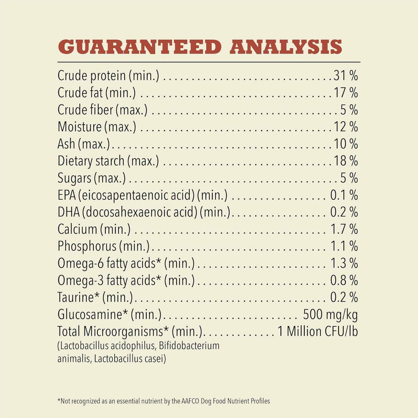 ACANA Singles Limited Ingredient Grain Free High Protein Dry Dog Food Beef & Pumpkin Recipe 22.5lb Bag