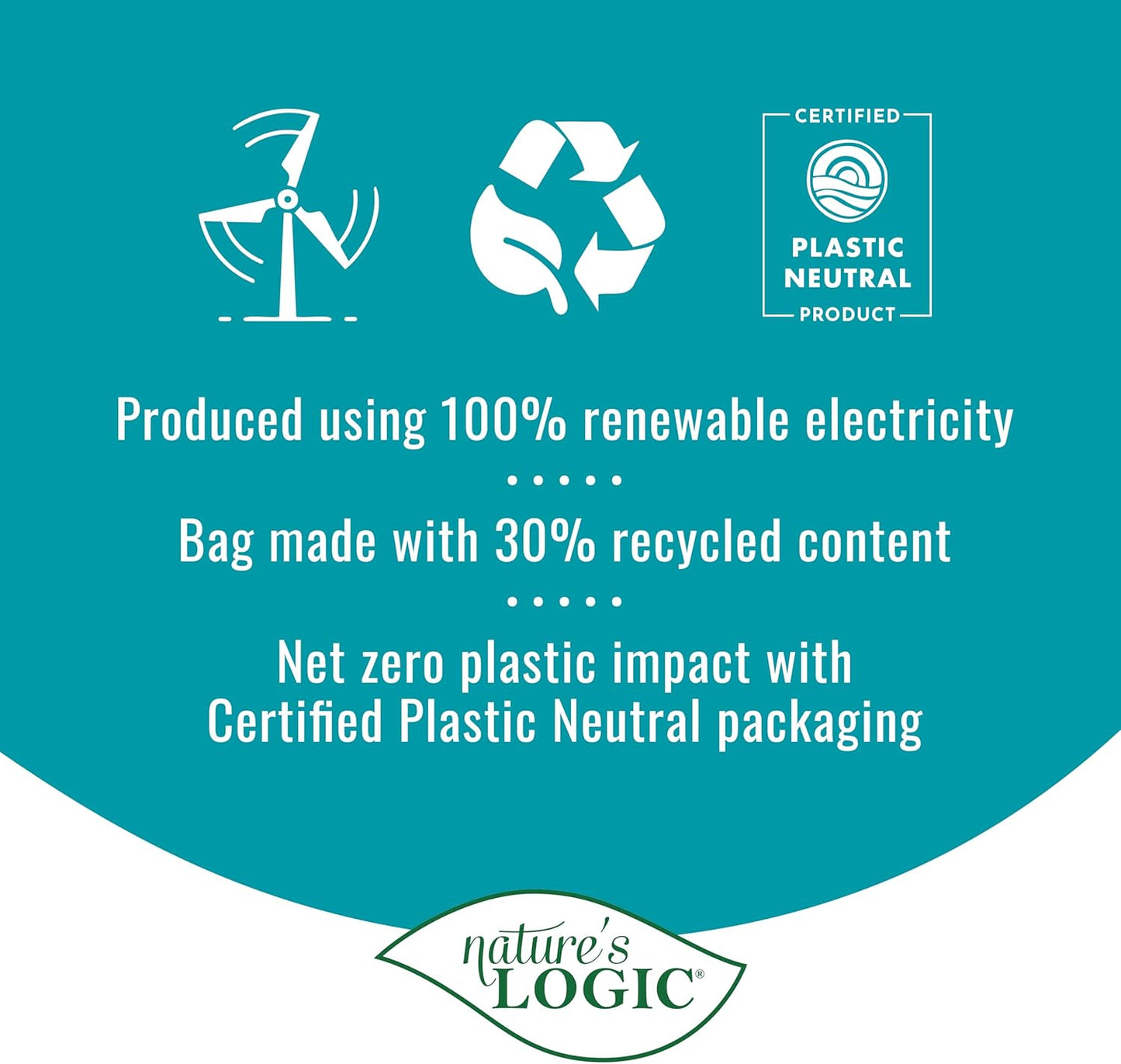 Nature's Logic Dry Dog Food - 100% Natural - No Synthetics - For All Ages, Sizes, Breeds - Free From Common Allergens, High Protein - Lamb Meal Feast, 4.4lbs