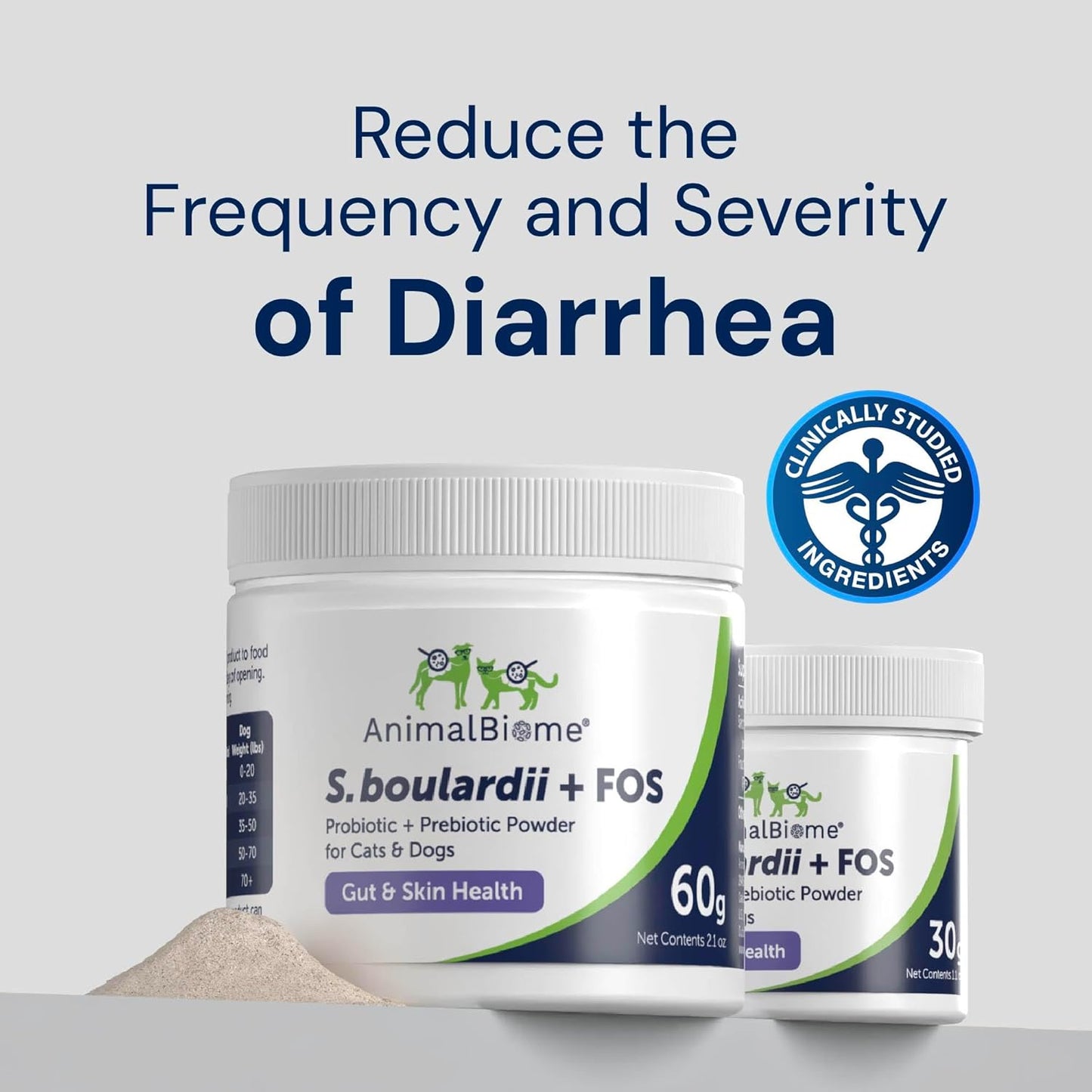 AnimalBiome Pet Probiotics - S. boulardii + FOS Probiotic and Prebiotic Powder for Dogs and Cats 60g