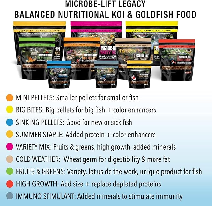 MICROBE-LIFT MLLHGEBAG High Growth and Energy Floating Fish Food Pellets for Ponds, Water Gardens, and Fountains, Safe for Live Goldfish and Koi, 40 Pounds