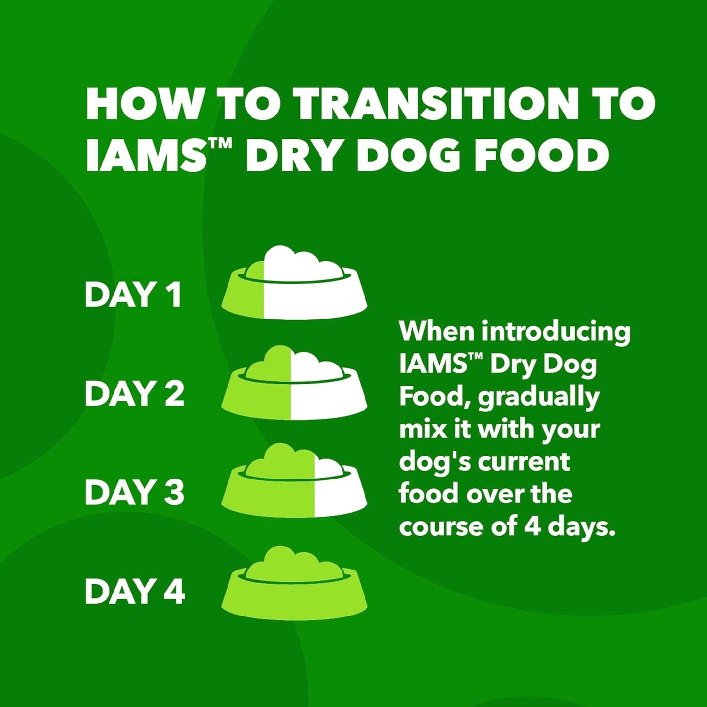 IAMS Proactive Health Adult Dry Dog Food Beef and Rice Recipe, 7 lb. Bag