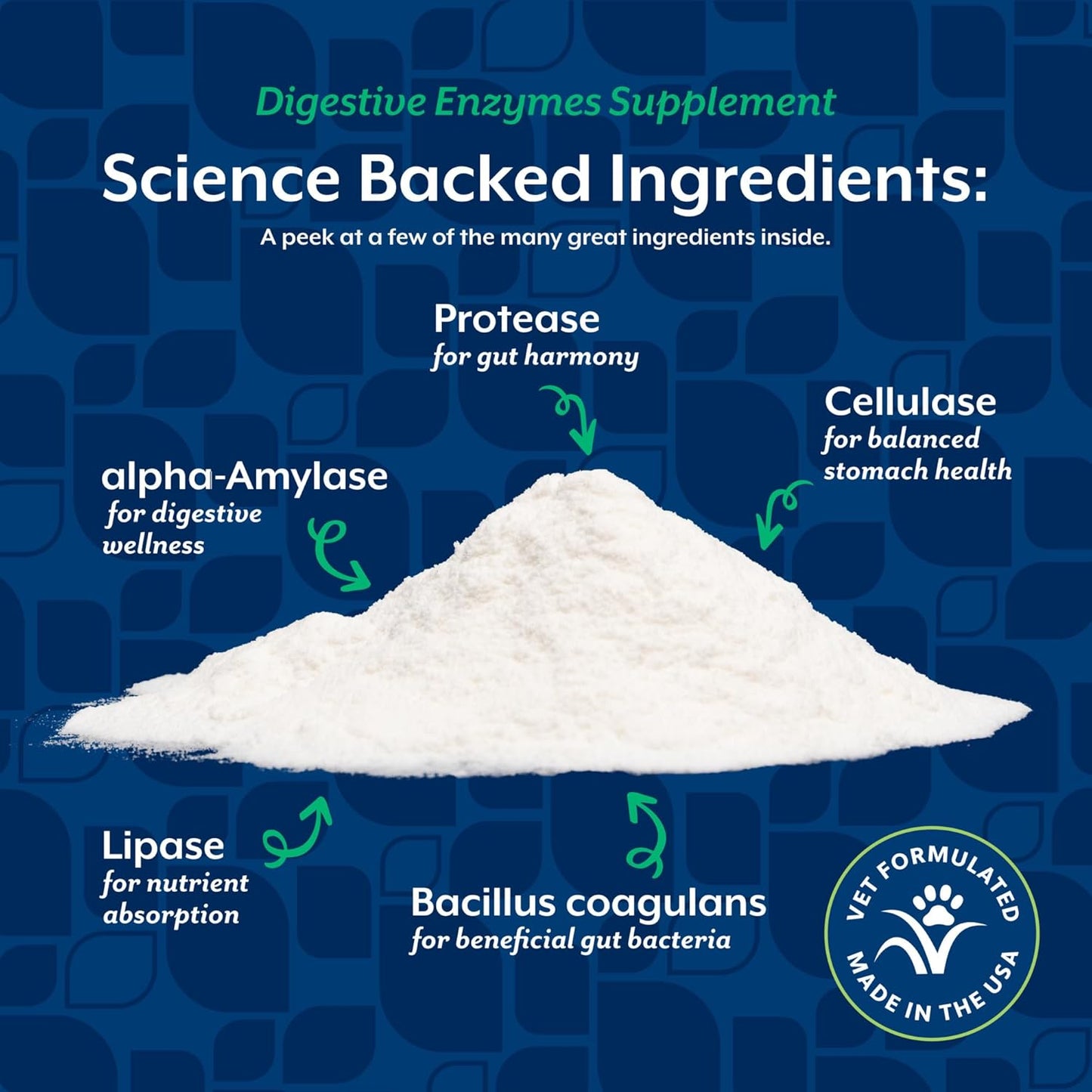 NaturVet – Digestive Enzymes for Dogs - Plus Probiotics & Prebiotics | Helps Support Diet Change & A Healthy Digestive Tract | for Dogs & Cats | 8 oz Powder