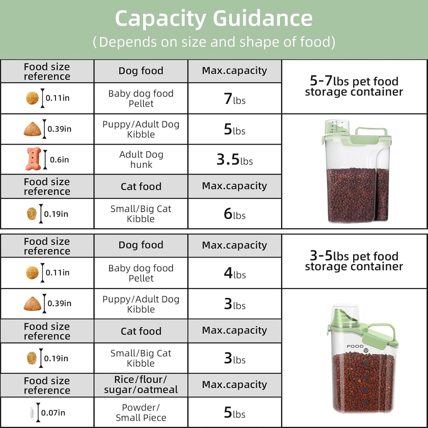 Dog Food Storage Container, Upgraded Large Nozzle BPA-free, 3-5 LBS Plastic Pet Food Storage Containers, With 4 Sealed Clasps, 1 Measuring Cup and Handle (Bright Green)