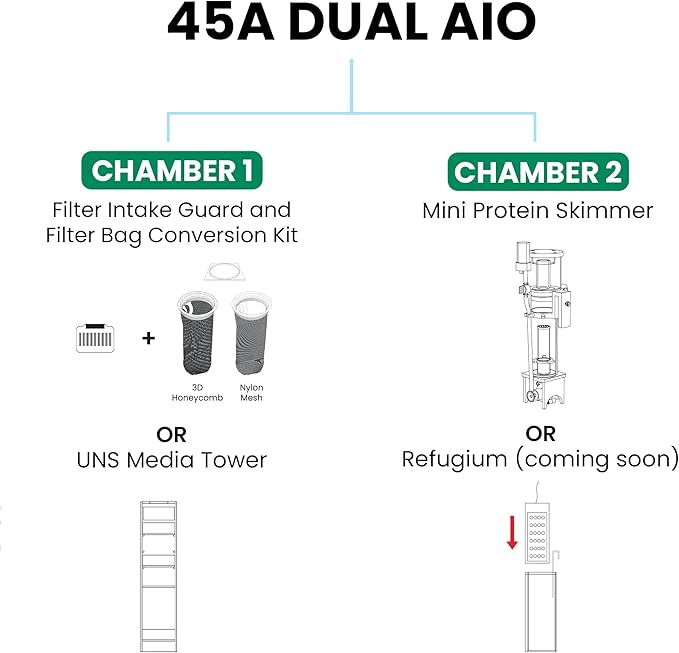 Ultum Nature Systems Dual AIO - Freshwater/Saltwater Compatible All in One Rimless Tank with Triple Chamber Filtration System, Integrated Filter Aquarium w/Leveling Mat - 9 Gallon, 45A, Black