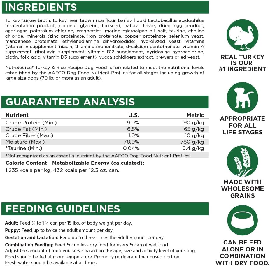 NutriSource Turkey & Rice Recipe Dog Food, Premium Wet Dog Food, 12.3 Ounce (Pack of 12)