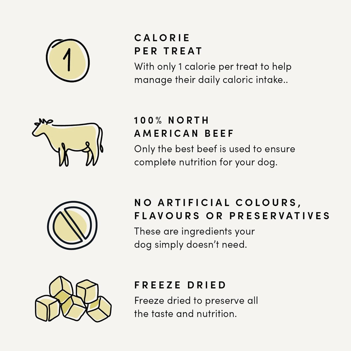 Freeze-Dried Beef Liver Mini Trainers 1.8 oz