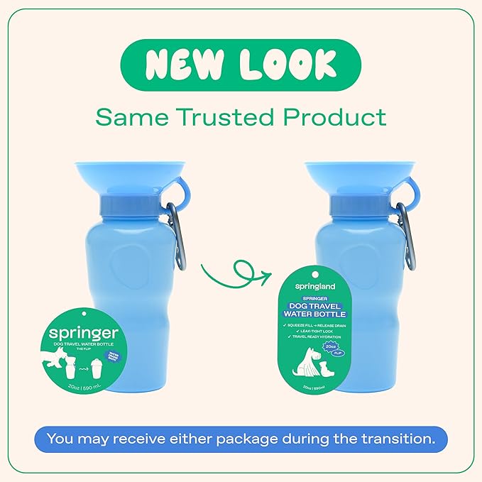 Springer by Springland Dog Water Bottle | Portable Travel Water Bottle Dispenser for Dogs | Dog Gift Seen on Oprah's Favorite Things, Shark Tank | Leak-Proof Bottles | BPA-Free 22oz Sky Blue