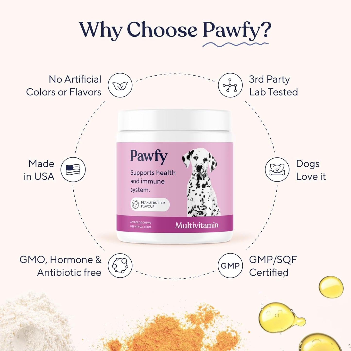 Pawfy Dog Multivitamins 15 in 1 | Dog Vitamins for Skin & Coat - Supports Overall Wellness | Advanced Senior Dog Supplements from Occasional Itching | Puppy Tasty Vitamin C Chews - 30 Count