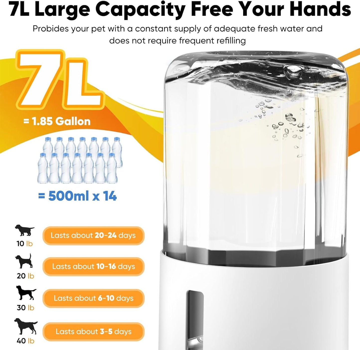 7L Automatic Dog Water Dispenser Bowl, Gravity Pet Water Dispenser with Stainless Steel Bowl, No Spilling Large Capacity Water Feeder for Dogs Cats (7L Without Filter Black)