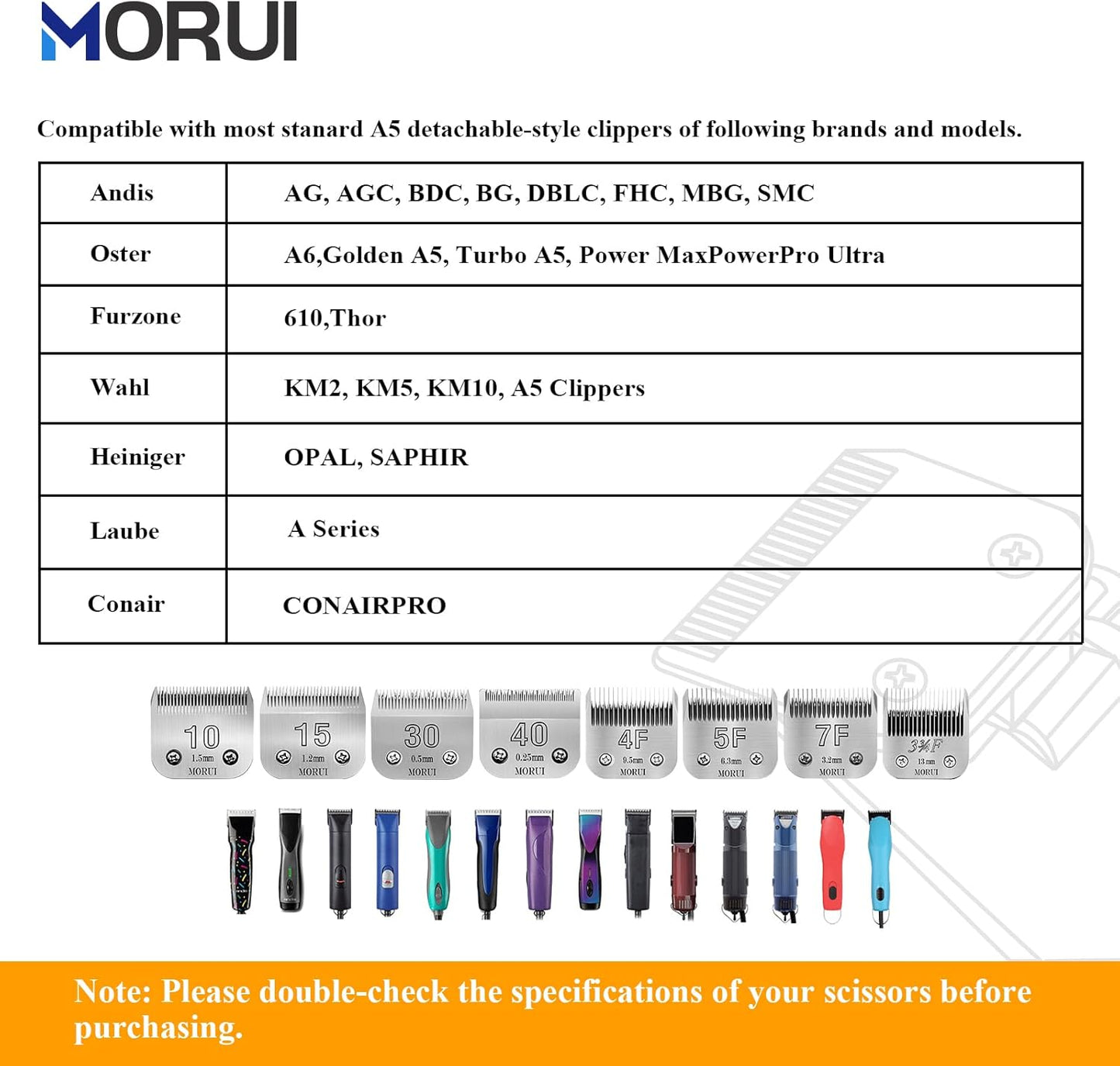 10 Cut Length 1/16"(1.5mm) Detachable Pet Dog Clipper Blades UltraEdge Series Clipper Blades for Dog Grooming Compatible with Most Andis,Oster A5 Wahl KM Series Clippers