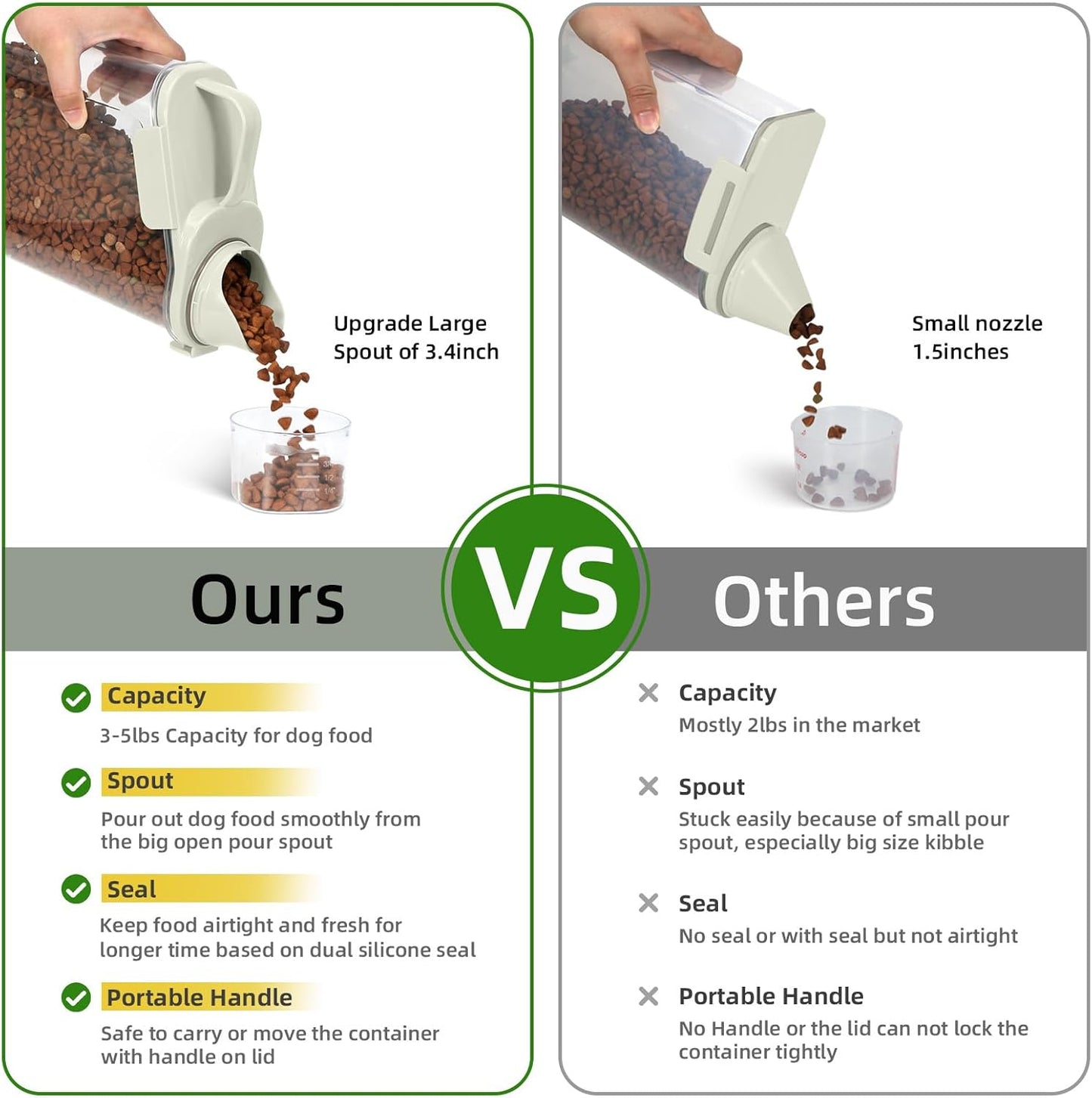 3-5 LBS Dog Food Storage Container Upgraded Large Nozzle BPA-free, Plastic Pet Food Storage Containers, With 4 Sealed Clasps, 1 Measuring Cup and Handle (2,Beige, 3L)