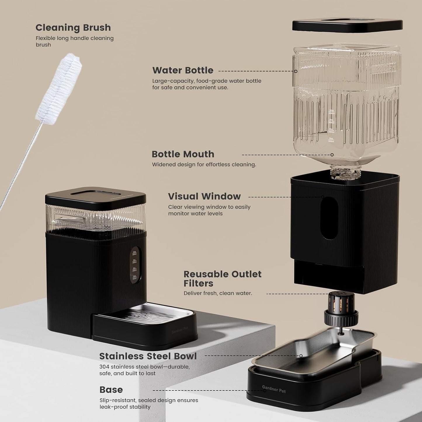 Gardner Pet Automatic Dog Water Dispenser Gravity Waterer with Stainless Steel Bowl Water Dispenser 8.5L Large Capacity Water Feeder with Filters for Dogs Cats Pets, BPA-Free Noise-Free (Black, 8.5L)