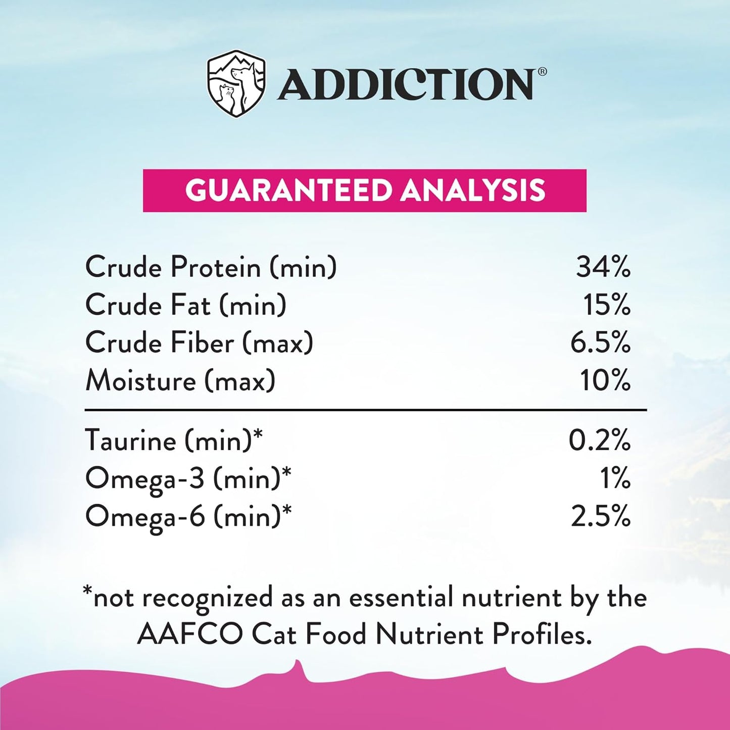 Addiction Duck Royale – Cage-Free New Zealand Duck Recipe – Feline Beauty Blend - Complete & Balanced - Gentle on Digestion - Grain-Free Dry Cat Food for All Life Stages – 4lbs