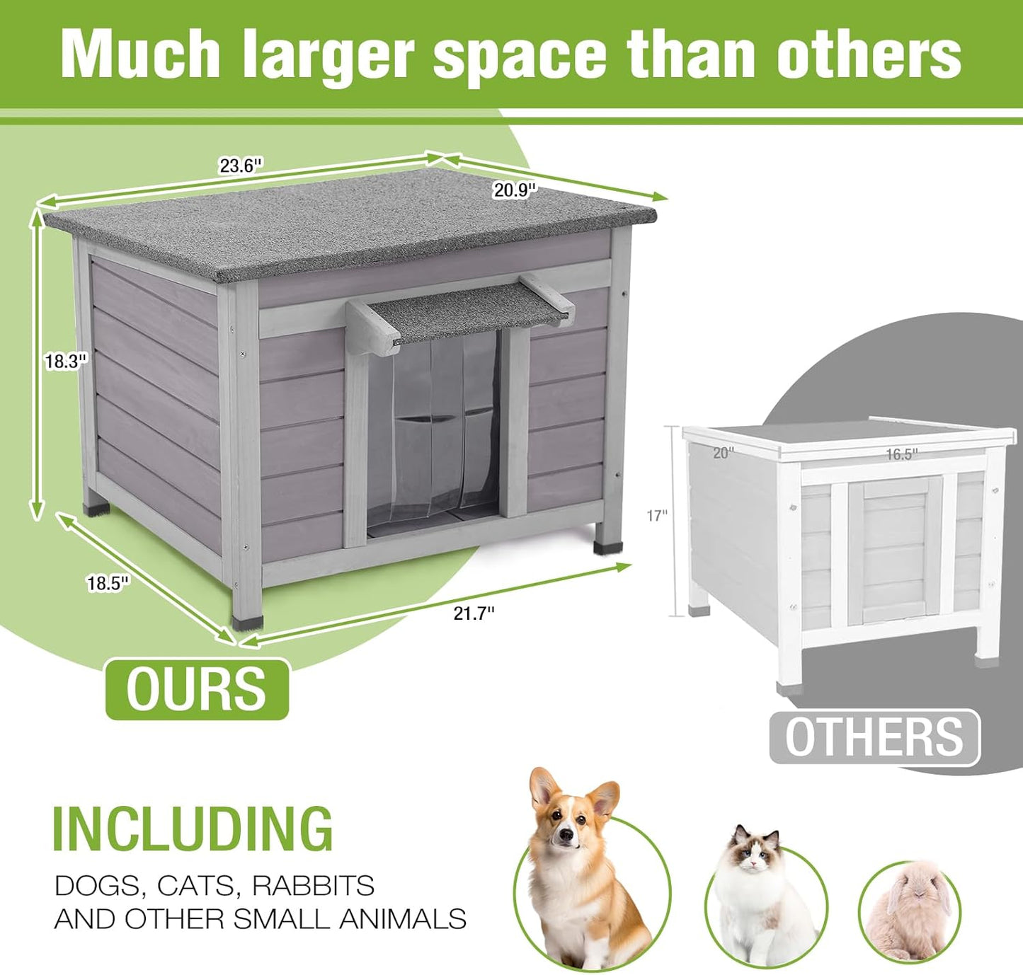 GUTINNEEN Insulated Outdoor Cat House, 100% Weatherproof High Insulated Cat Shelter with Insulated All-Round Thermal Liner, Openable Hinged Asphalt Roof for Feral Stray Barn Cats and Small Animals