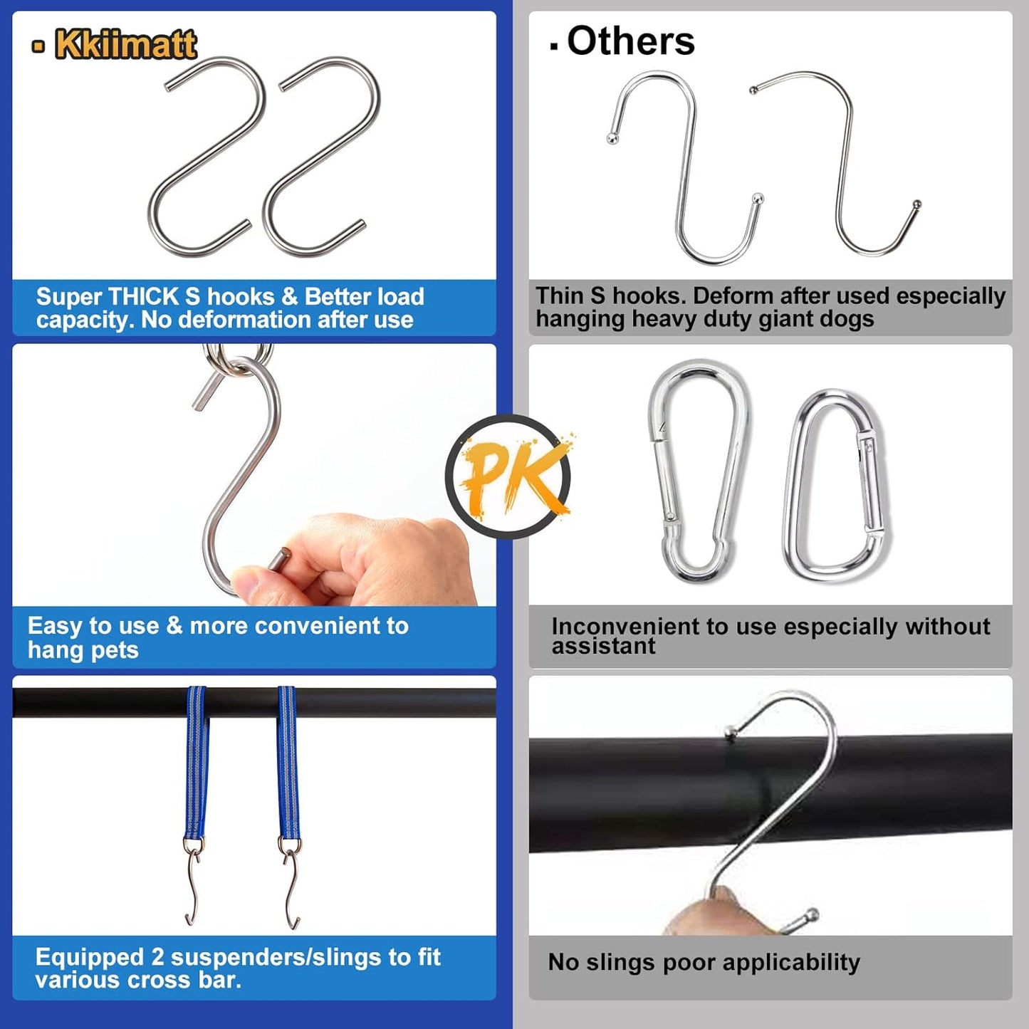 10 in 1 Dog Pet Grooming Hammock Harness with Nail Clippers/Trimmer, Dog Hammock for Nail Trim, Grooming Sling Hanger for Nail Trimming/Clipping (S/Under 30lb, Blue)