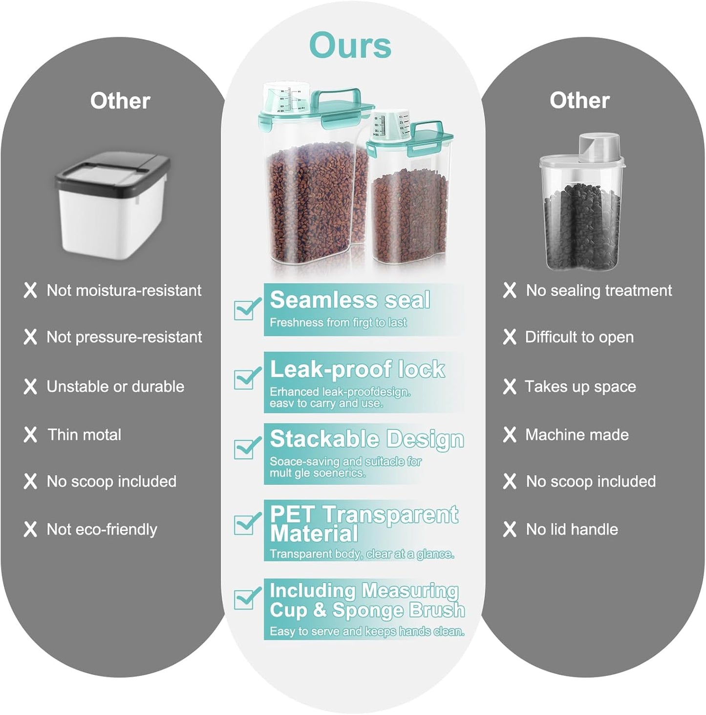 2Pack Cat Dog Food Storage Container with Upgraded Large Nozzle BPA-free, 3+5lbs Plastic Pet Food Containers with 4 Sealed Clasps/1 Measuring Cup/ Handle Easy to Clean and Carry (Clear Blue)