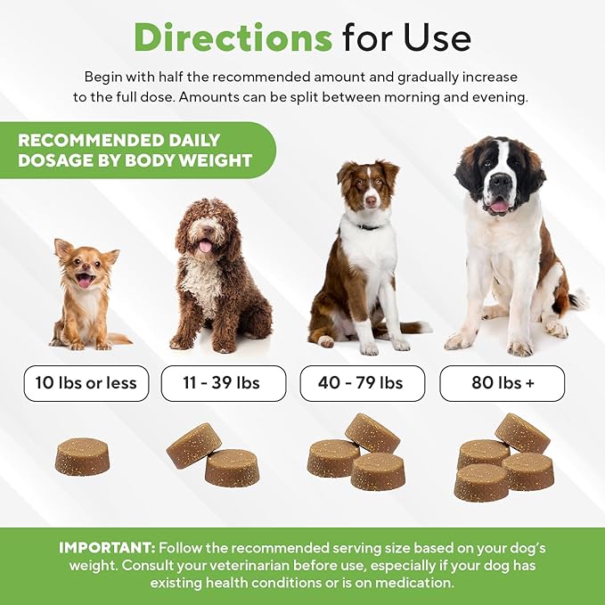 Savit's Dog Hip and Joint Supplement Chews - Dog Joint Supplement for Mobility - Canine Hip Support Pain Relief Supplements with Glucosamine, Turmeric, Chondroitin - Chicken Flavored - 180 Soft Chews