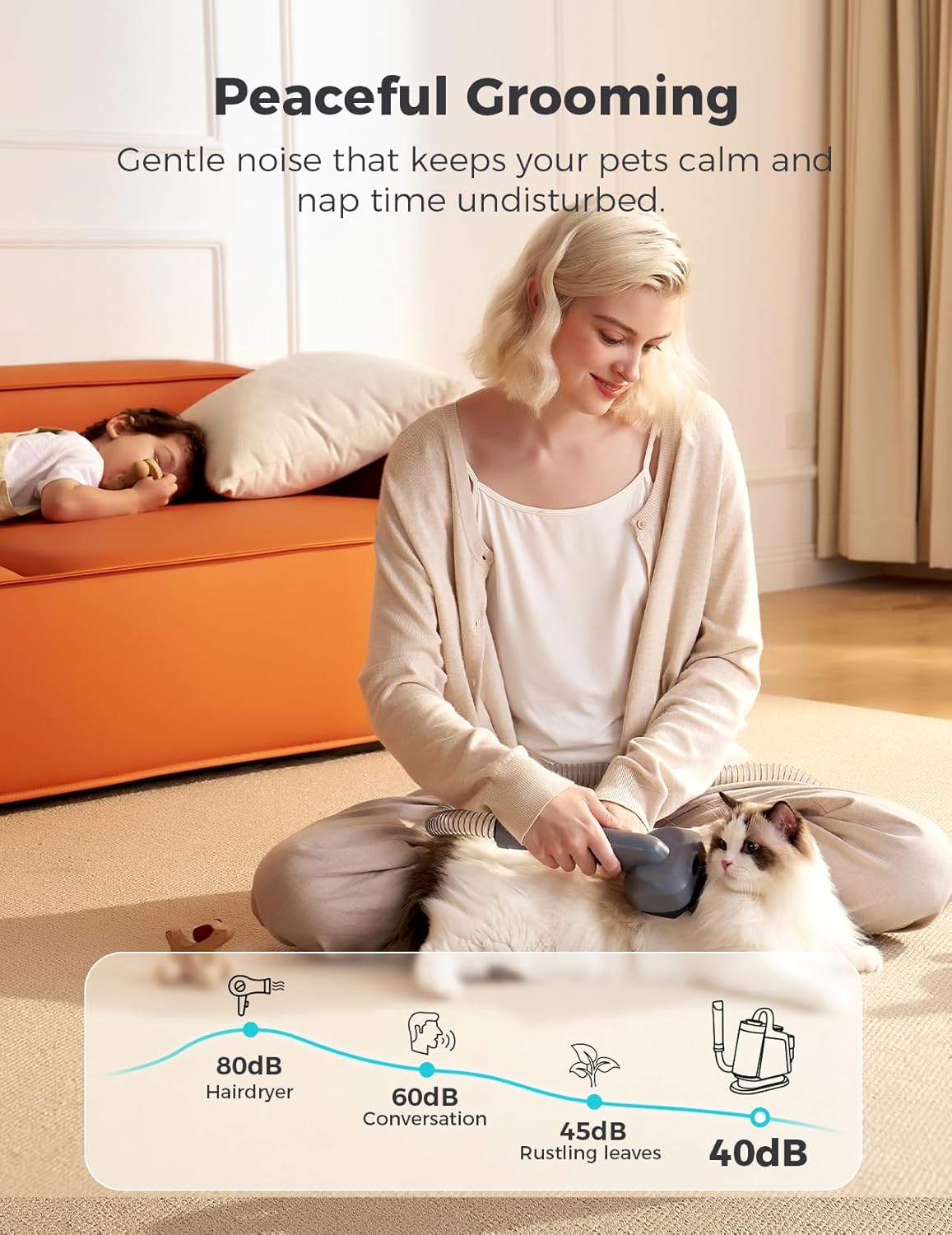 Dog Grooming Kit, FurEase Dog Grooming Vacuum with Dog Clippers for Grooming, 13000Pa Powerful Dog Vacuum for Shedding Grooming with 5 Pet Grooming Tools