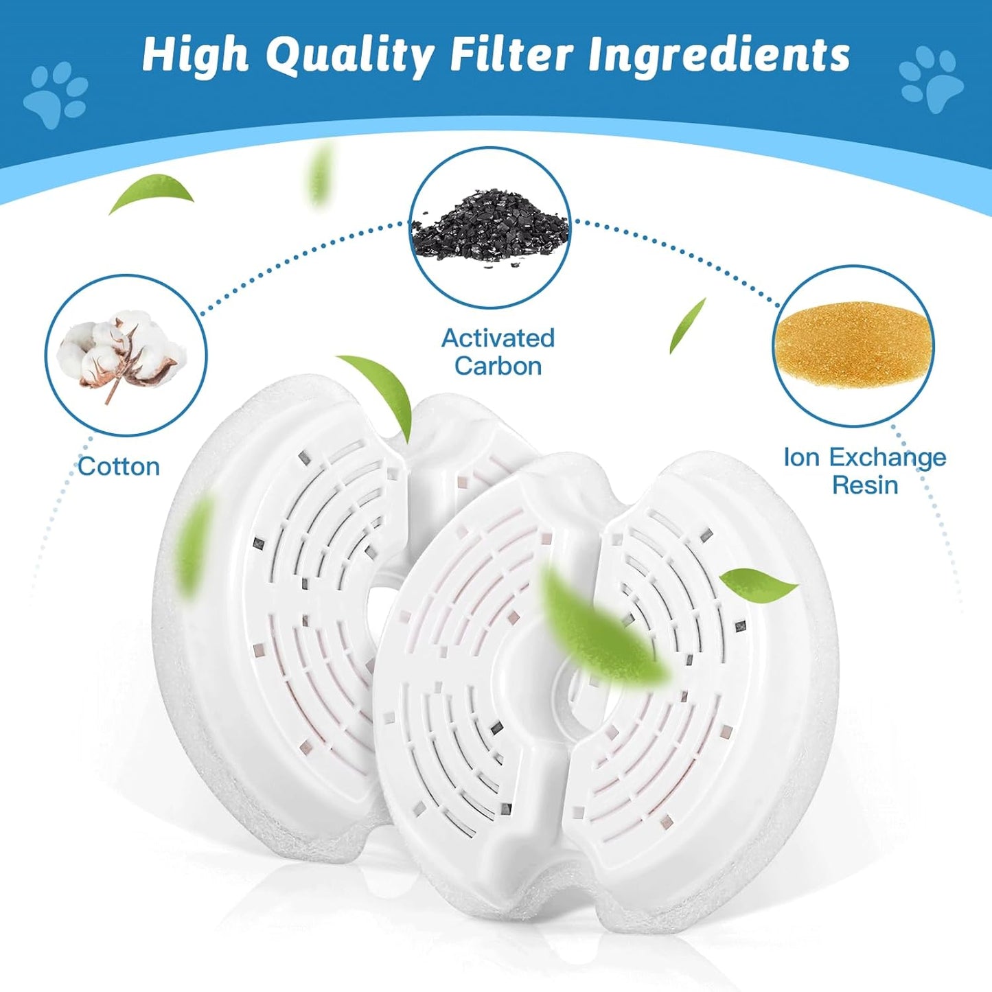 Cat Water Fountain Filters for 84oz/2.5L Stainless Steel Pet Fountain and 67oz/2.0L Plastic Cat Drinking Fountain, 4 Pack Pet Replacement Filters Set