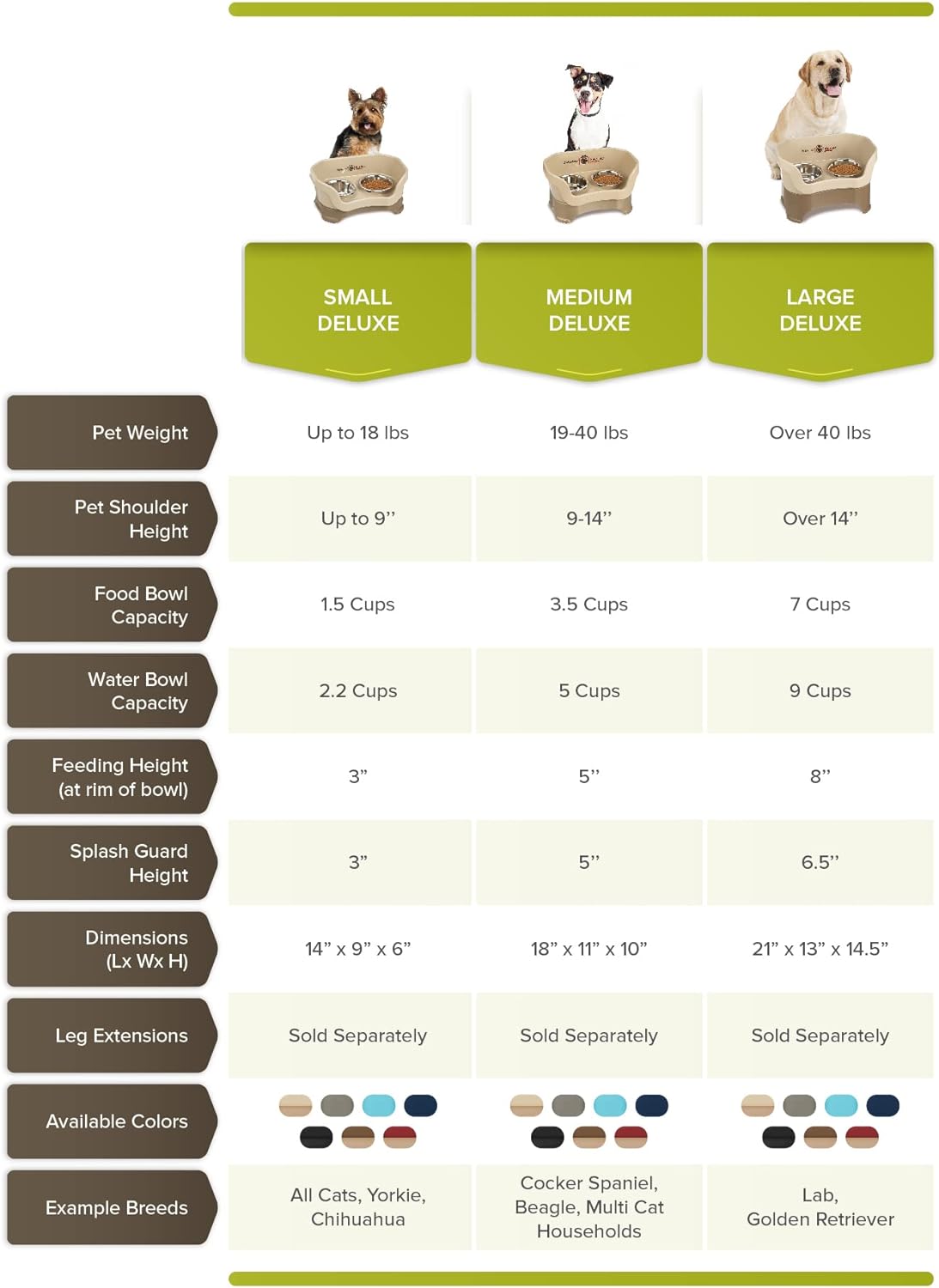 Neater Feeder Deluxe Mess Proof Dog Bowls Elevated for Medium Sized Breeds – Made in USA – No Spill Raised Slow Feeder Elevated Dog Bowl Stand, Stainless Steel Food and Water Bowl Set, Grey