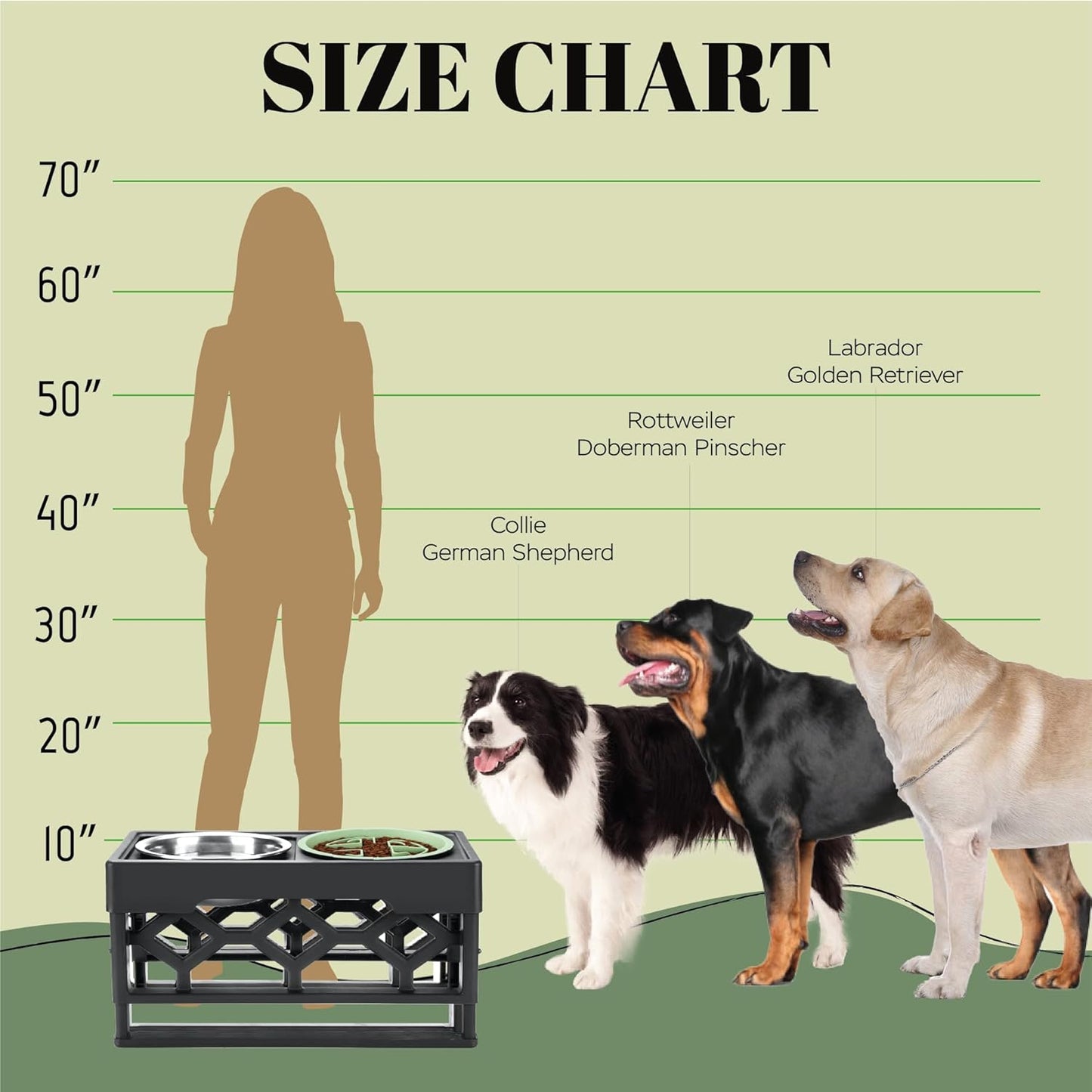 AVERYDAY Large Slow Feeder Dog Bowls Elevated, 4 Height Adjustable Raised Dog Bowl Stand with Stainless Steel Food and Water Bowl, Tall Dogs Feeding Station with Anti-Slip for Medium Large Breeds Dogs