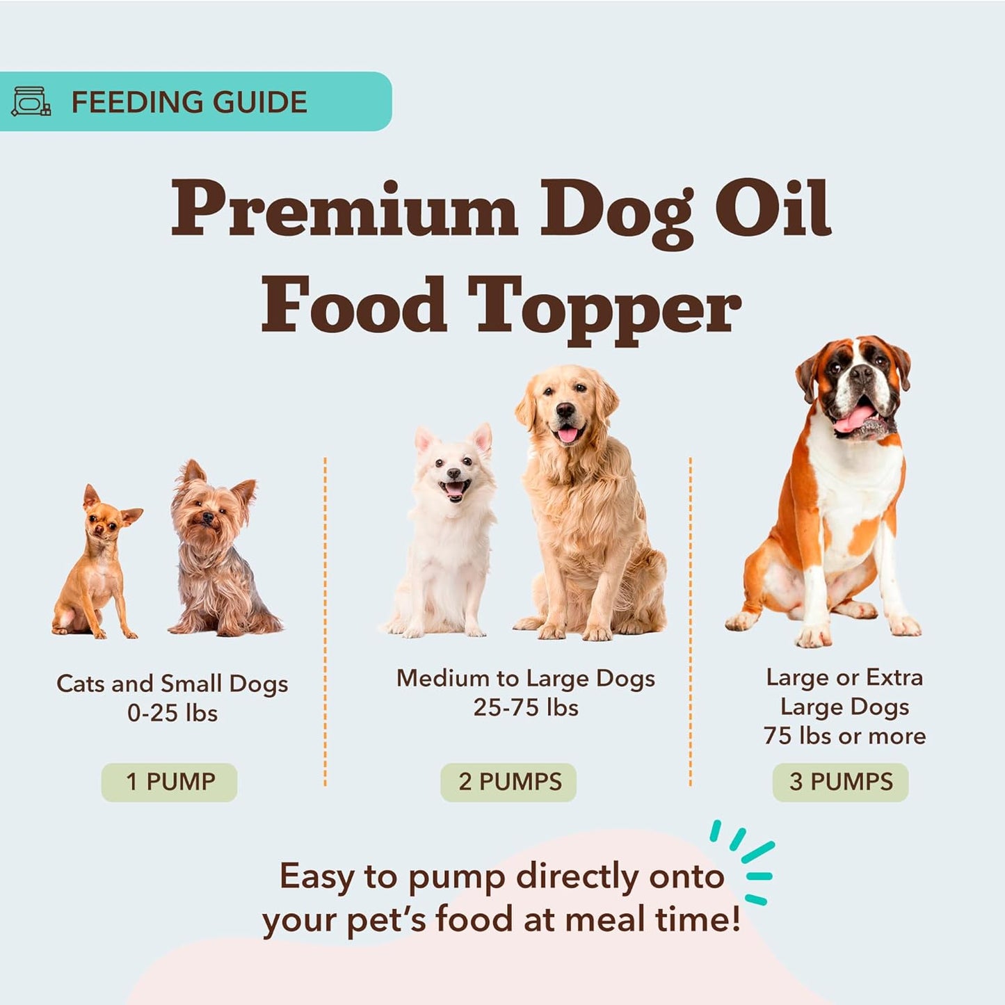 Natural Dog Company Liquid Glucosamine Hip & Joint Oil for Dogs, 16 oz, Extra Strength Cartilage & Joint Support, Helps Mobility and Eases Occasional Stiffness, Dog Vitamins & Supplements