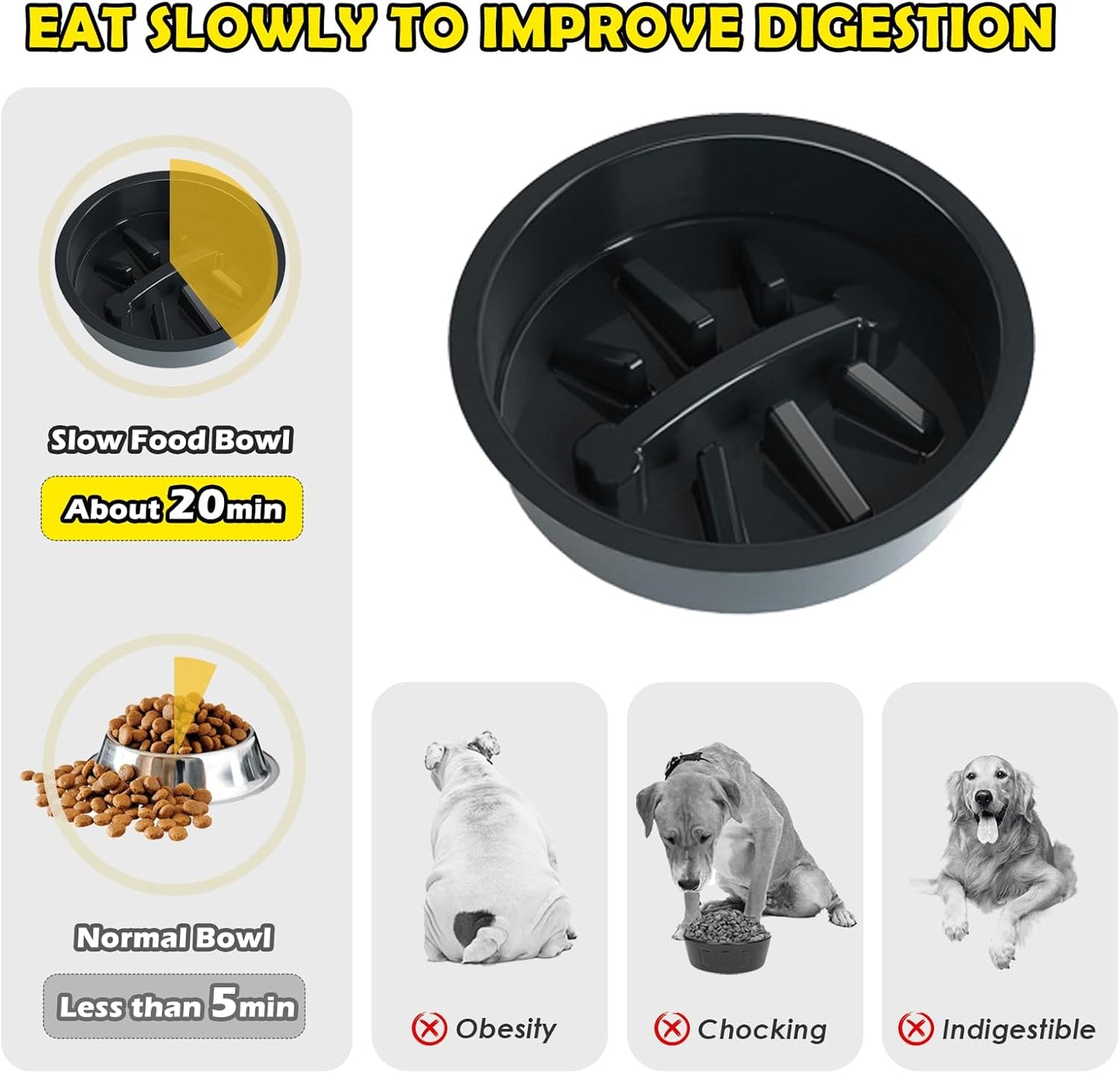 Elevated Dog Bowl Stand for Medium/Large Dogs with Slow Feeder & Mat, Adjustable Height 3.9'',5.5'',7.1'',8.7'',10.2'',11.8'', 58oz Raised Triple Dog Food Water Bowls