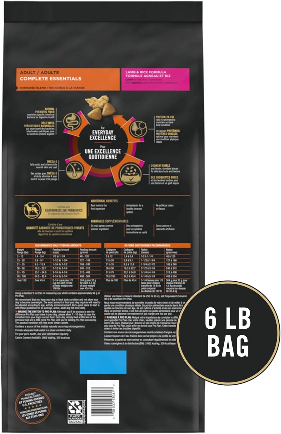 Purina Pro Plan High Protein Dog Food With Probiotics for Dogs, Shredded Blend Lamb & Rice Formula - 6 lb. Bag