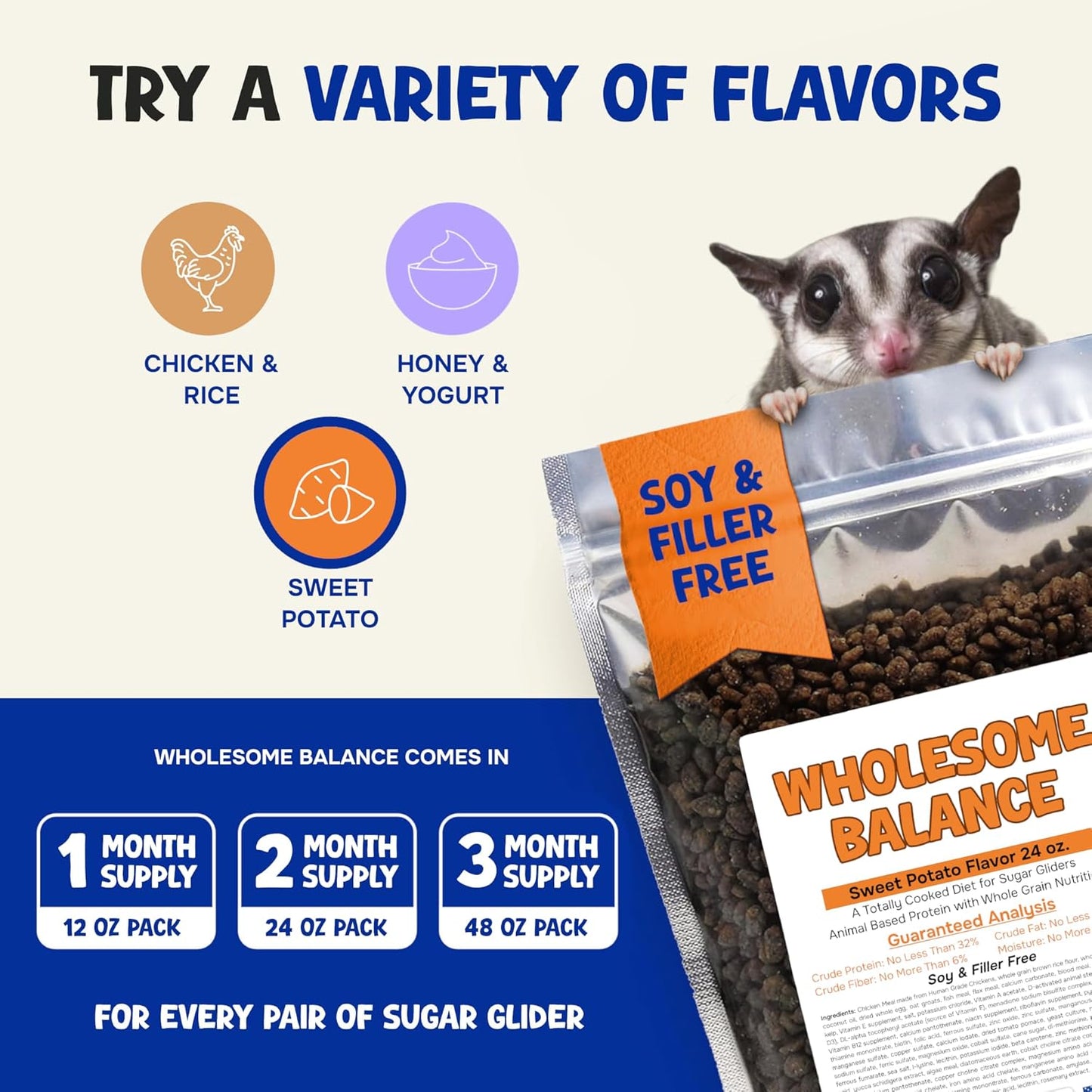 Wholesome Balance Food - Complete Nutrition with High Animal Protein, Calcium, Vitamins & Minerals, Premium Dense Food for Sugar Gliders & Small Animals - Sweet Potato, 1.5 lbs