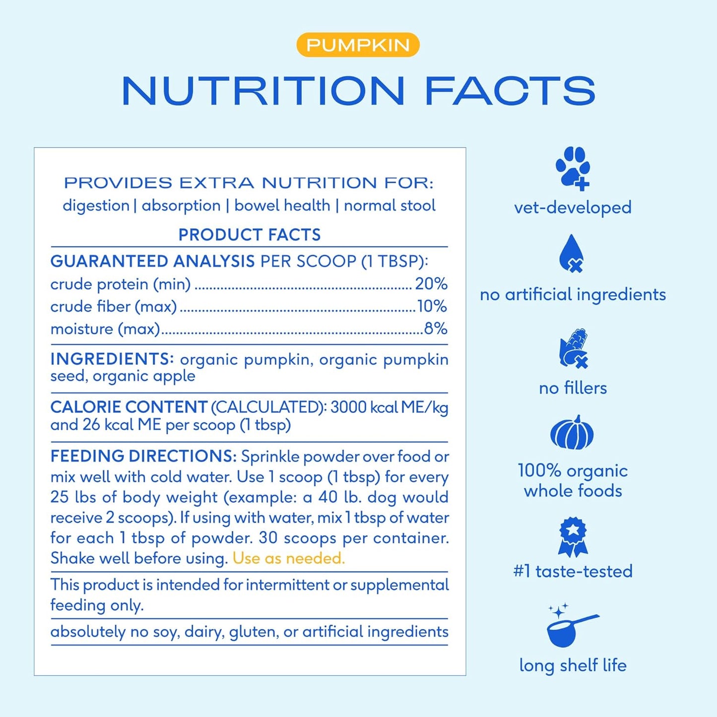 Native Pet Pumpkin for Dogs - Organic Powder Pumpkin Puree Dog Food Toppers -Rich in Fiber Supplement Powder Helps with Digestion, Nutrient Absorption, Diarrhea, Constipation & Upset Stomach-60 Scoops