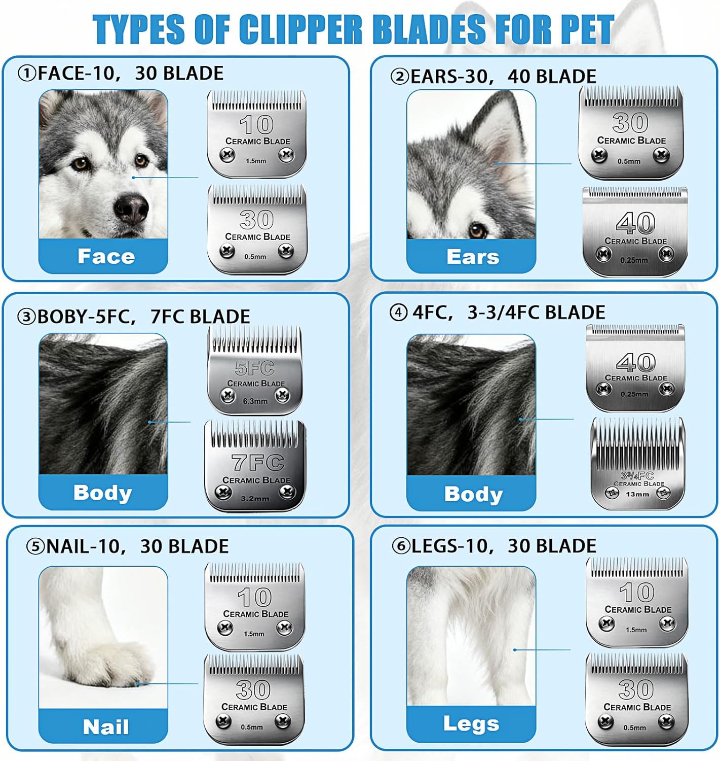 Dog Grooming Replacement Blades Compatible with Andis Dog Clipper, Dog Clipper Blades Compatible with Oster A5,Wahl KM-10 Series Dog Clipper,#5FC Blades (6.3mm)