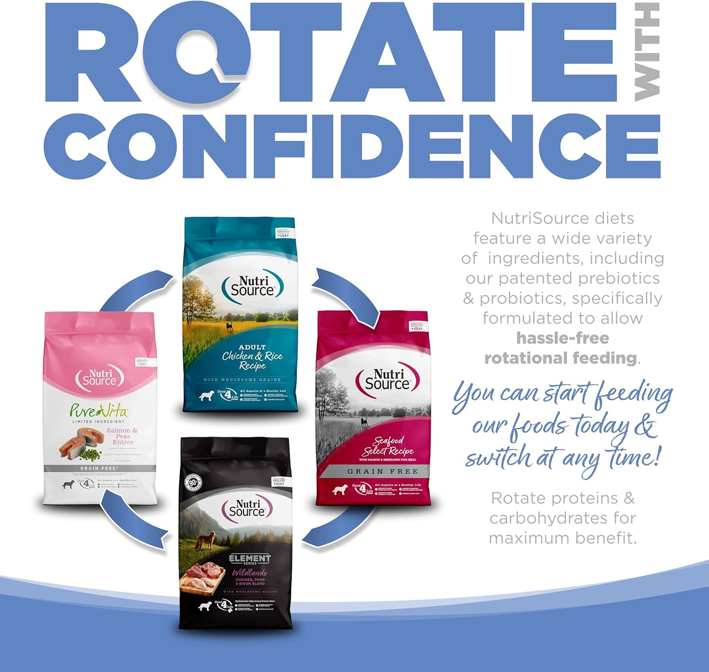 Nutri-Source Pure Vita Grain-Free Turkey And Sweet Potato Dry Dog Food, 5 Pound Bag