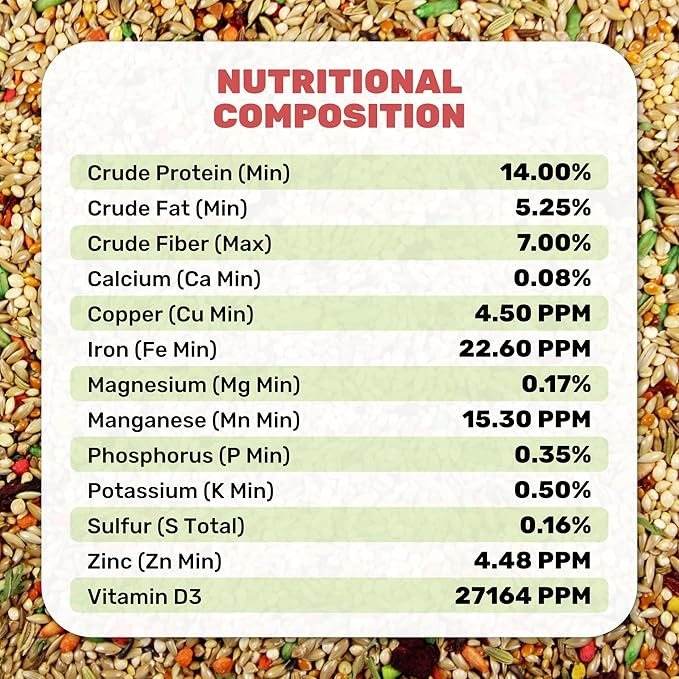 LEACH GRAIN & MILLING CO. Parakeet Cuisine Bird Food, 4 lb Bag Premium Parakeet Seed Mix with Grains, Millet, and Nutrients, Healthy Daily Diet for Parakeets, Budgies, Small Parrots & Pet Birds